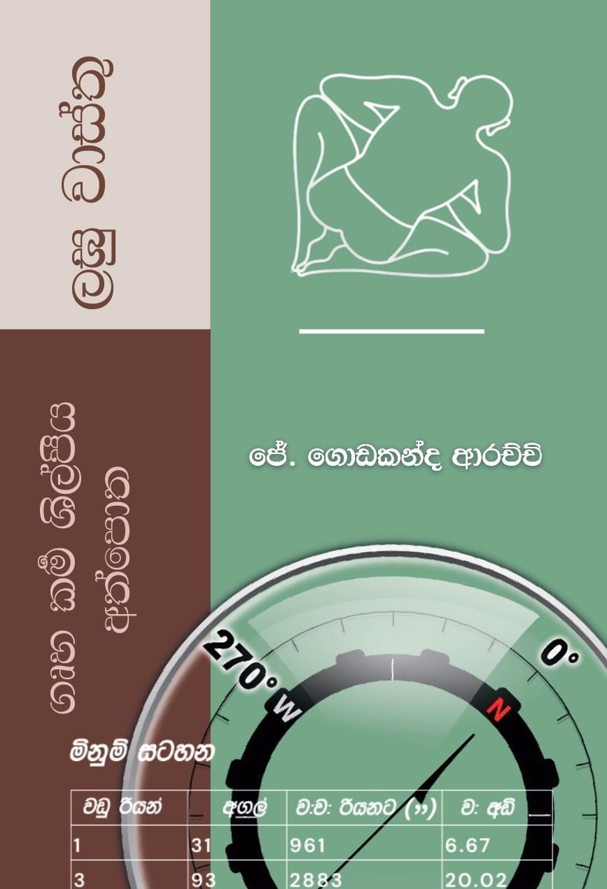 ලඝු වාස්තු
